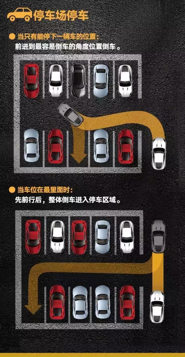 停车场车zhen玩法图片